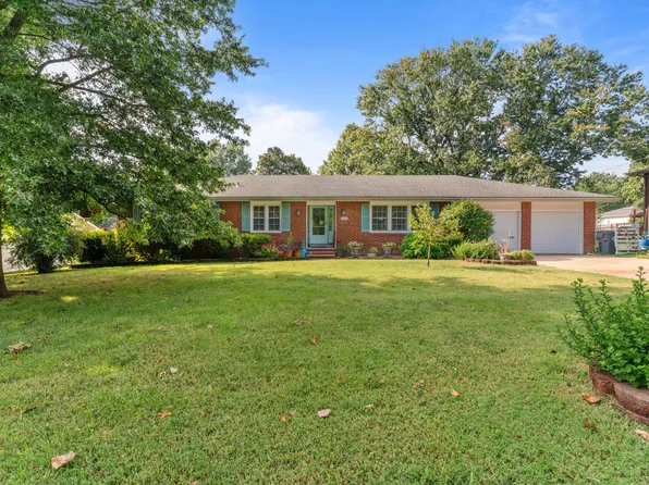 1424 W Swan Street, Springfield, MO 65807