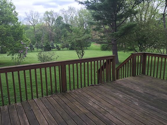 Deck View