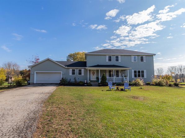 Recently Sold Homes In Fulton County Ny 3 287 Transactions Zillow