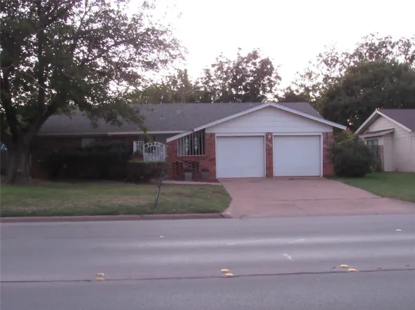 1920 N Willis St, Abilene, TX 79603