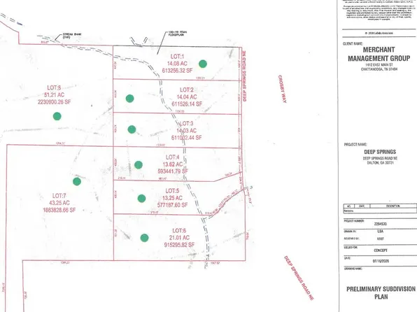 0 Highway 2, Dalton, GA 30721
