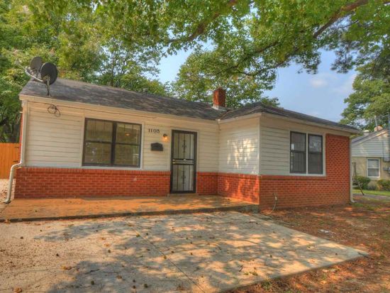 1105 Stratford Rd Memphis Tn 38122 Zillow