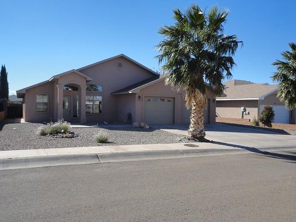 Houses For Rent By Owner In Alamogordo Nm: A Guide To Finding Your Dream Home