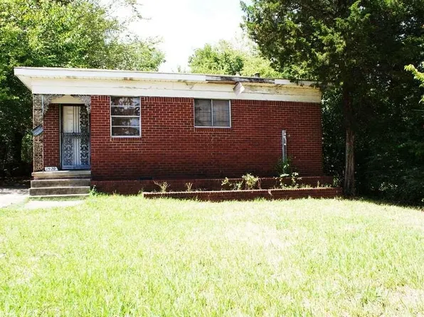 1920 S Woodrow St, Little Rock, AR 72204