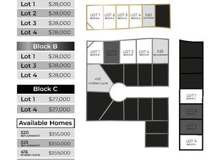 1 C, Valley Center, KS 67147