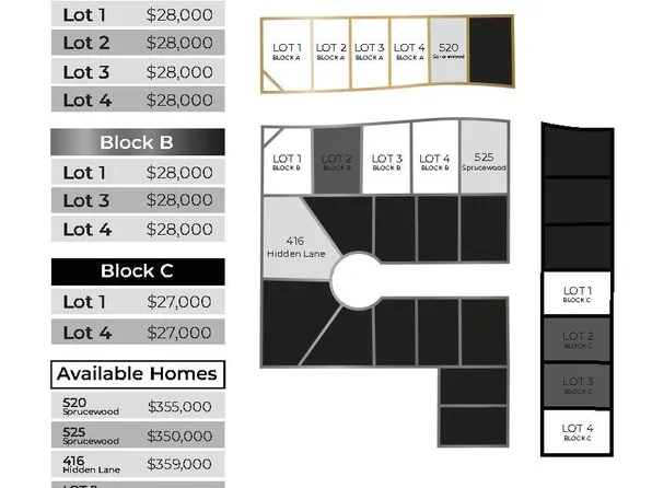 6 A, Valley Center, KS 67147