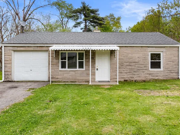 1231 S Denny St, Indianapolis, IN 46203