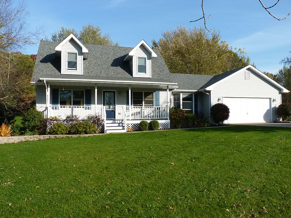 Home is where the Heart is