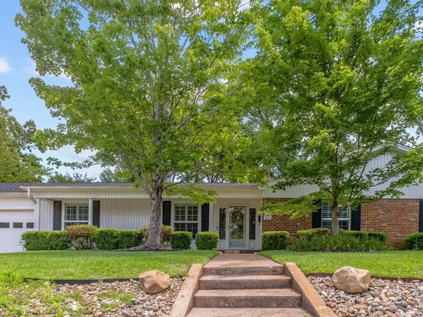 3316 S Cameron Ave, Tyler, TX 75701