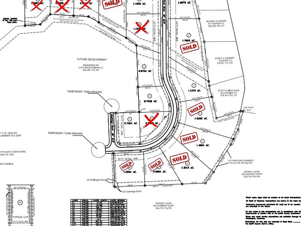 1st image of LOT 3 Wood Creek Dr