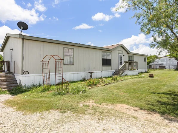 7901 County Road 1014, Joshua, TX 76058