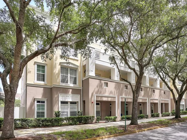 753 Celebration Ave, Celebration, FL 34747
