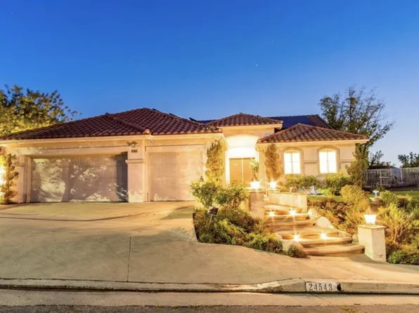 (undisclosed Address), Canoga Park, CA 91304