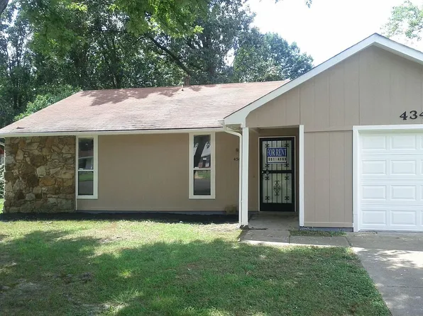 4347 Cary Hill Cv, Memphis, TN 38141