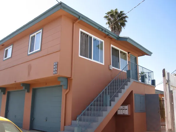 4670-76 Meade Ave, San Diego, CA 92115
