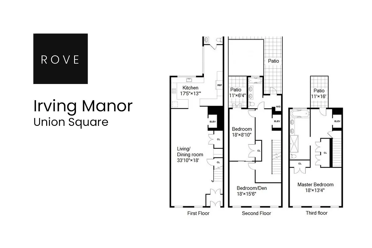 Building Photo - 47 Irving Pl #1A