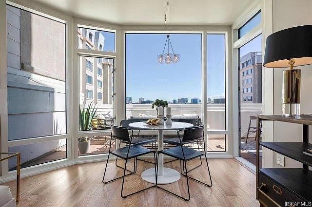 1st image of 829 Folsom St Unit 518