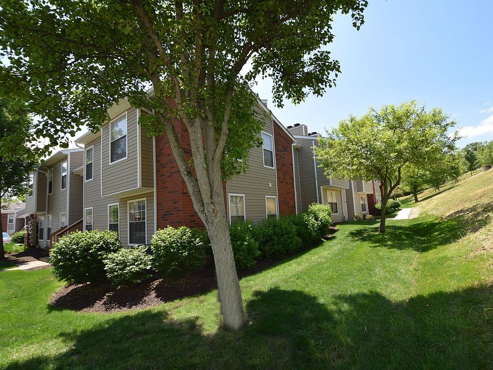 Chestnut Ridge Apartments