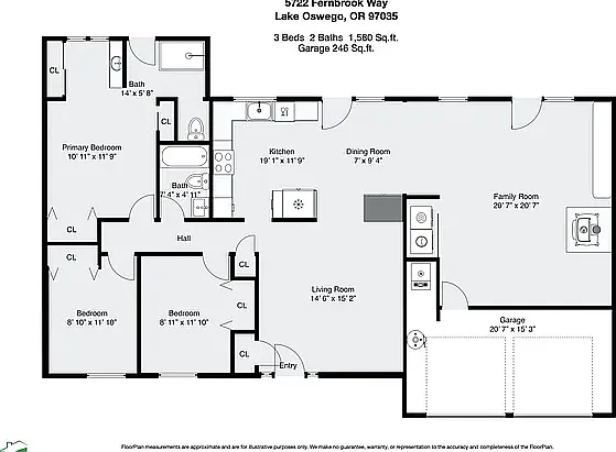 5722 SW Fernbrook Way — Photo 13