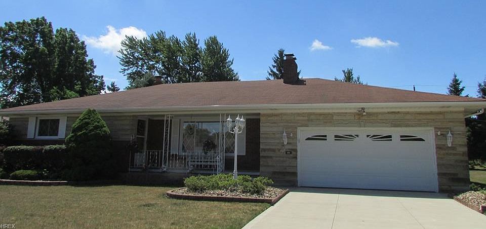1st image of 320 Justo Ln