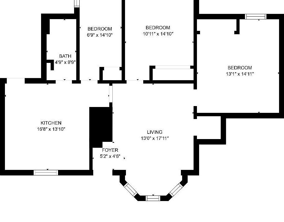 layout