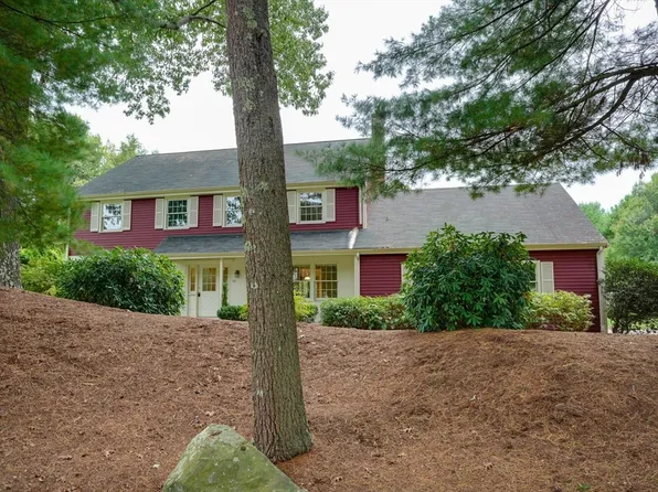 22 Willowgate Rise, Holliston, MA 01746