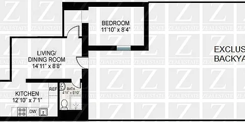 Rented by ZealEstate Group Inc