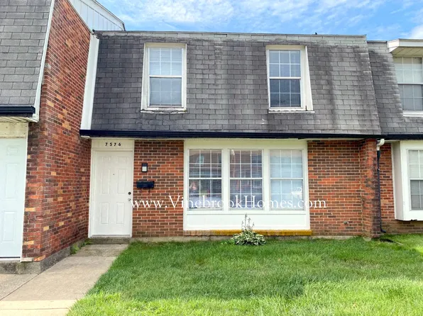 7576 Mount Whitney St, Huber Heights, OH 45424