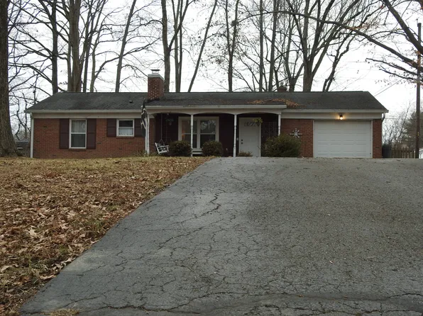 7968 Witherington Rd, Indianapolis, IN 46268