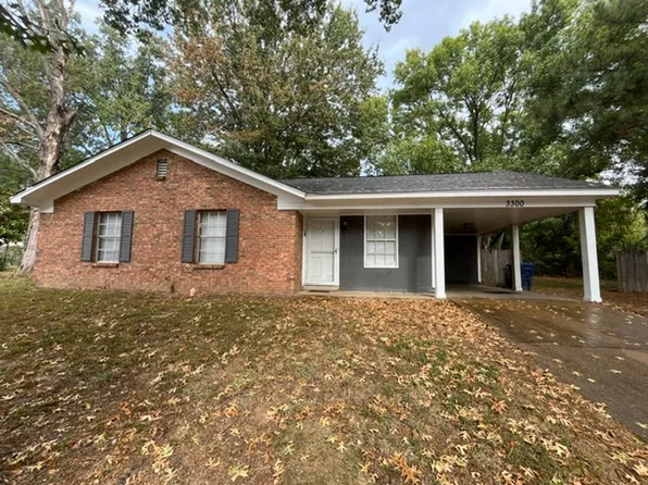 3300 Mayfair Dr, Horn Lake, MS 38637