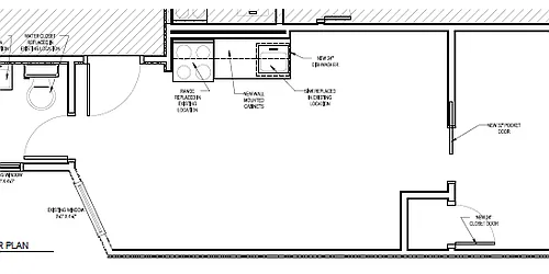 Rented by Bold New York