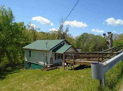 Property Side View
