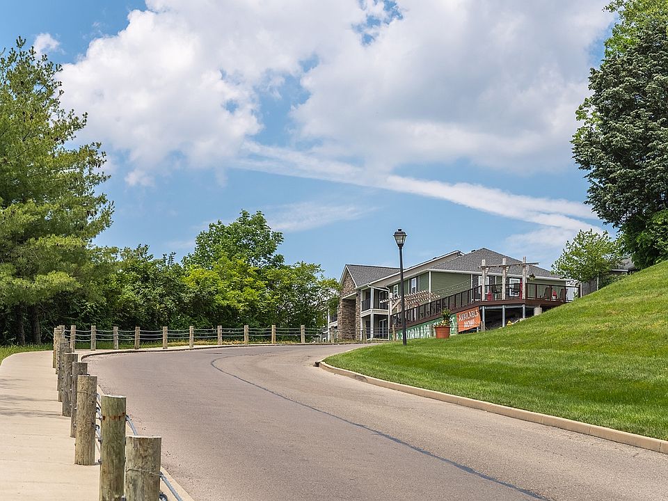 Hilltop Apartment Rentals with Virtual tours Cincinnati, OH Zillow