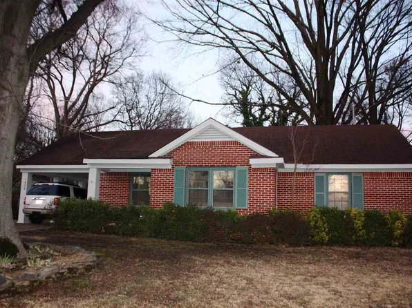 1436 Mount Moriah Rd, Memphis, TN 38117