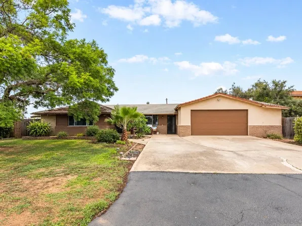 1235 1st Ave, Chula Vista, CA 91911