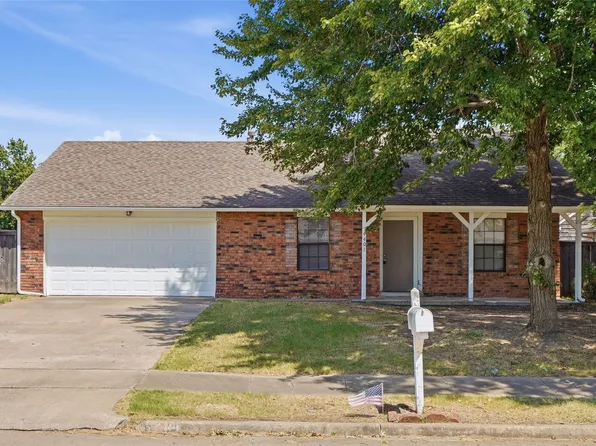 4401 S Maple Ave, Broken Arrow, OK 74011