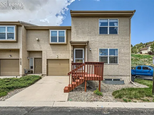 2158 Austrian Way, Colorado Springs, CO 80919