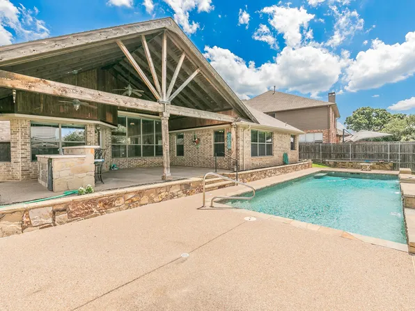 208 Carlow Ct, Keller, TX 76248