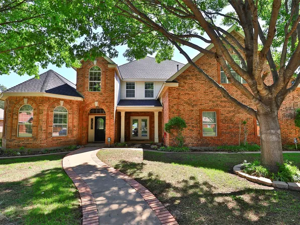 1949 Cynthia Ct, Abilene, TX 79602