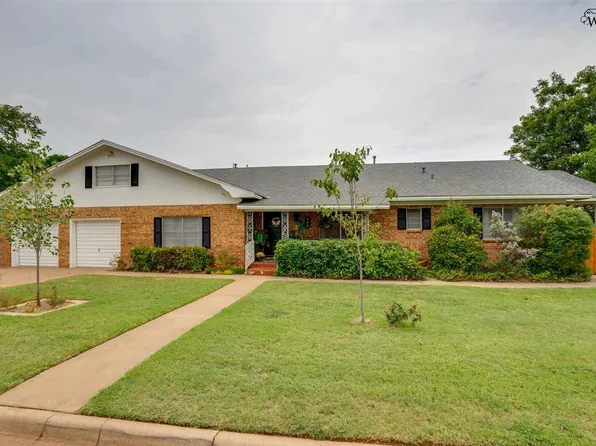 511 E China St, Holliday, TX 76366