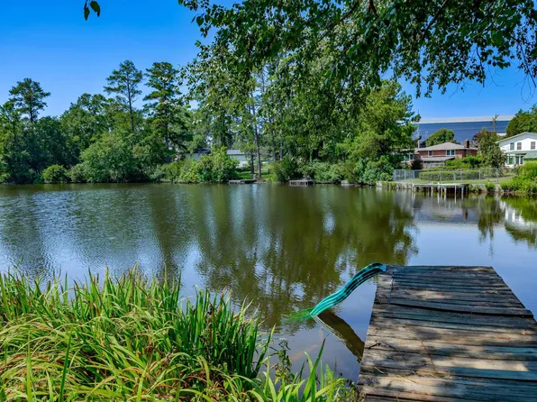 7808 Pinelake Rd, Columbia, SC 29223