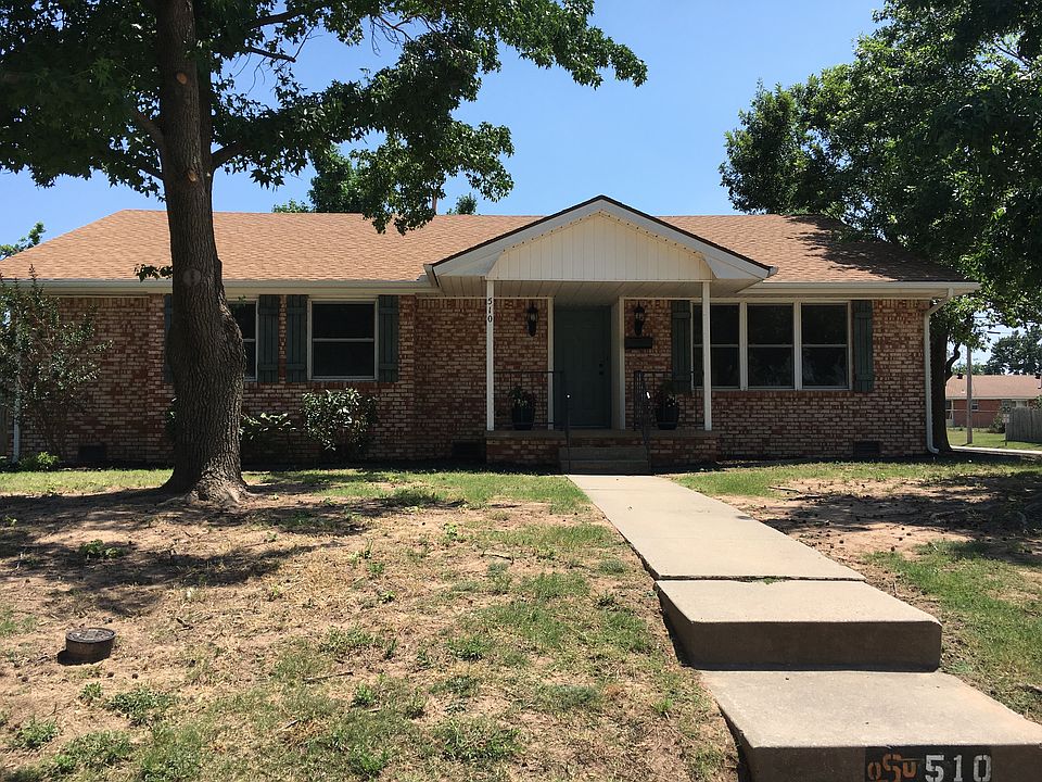 Front view of home