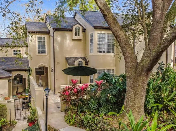 1520 Farrindon Cir, Lake Mary, FL 32746