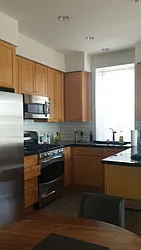 Rented by Shore Assets, Inc