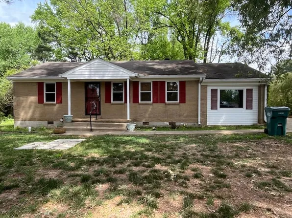 2080 Pryne Dr, Southaven, MS 38672