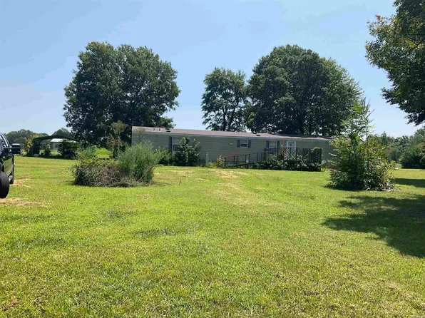 (undisclosed Address), Concord, AR 72523