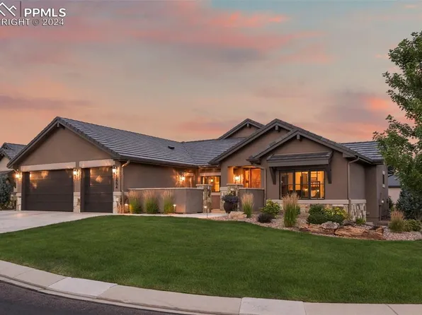 1654 Rockview Trl, Colorado Springs, CO 80904
