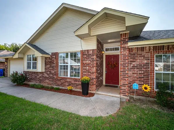 2904 Leaning Elm Dr, Norman, OK 73071