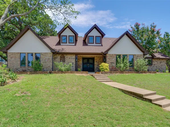 110 Pebble Beach Dr, Trophy Club, TX 76262