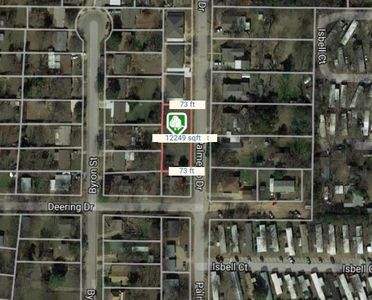 411 Palmetto Dr, Fort Worth, TX, 76114